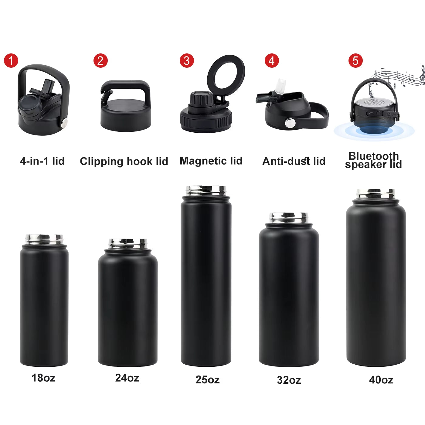 Custom Logo 1L Stainless Steel Double Wall Insulated Vacuum Flask 18Oz 32Oz Powder Coated Sports Water Bottles